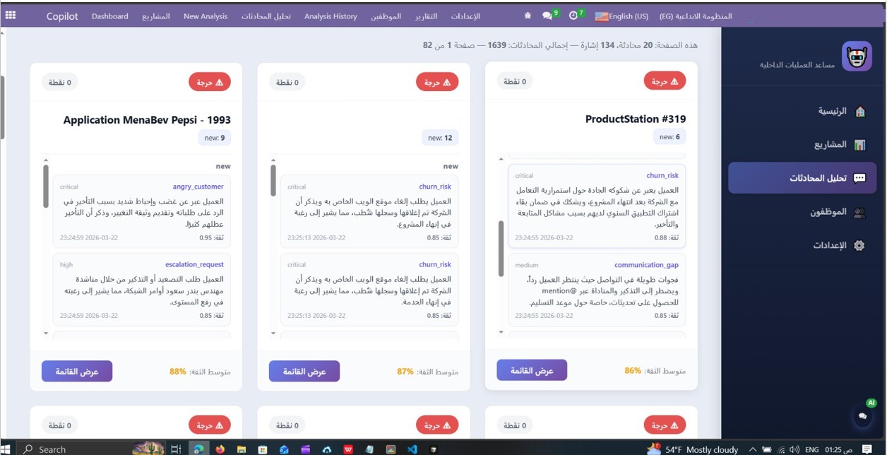 لوحة AAIT — تحليل المحادثات وتصنيف المخاطر بدرجة الثقة